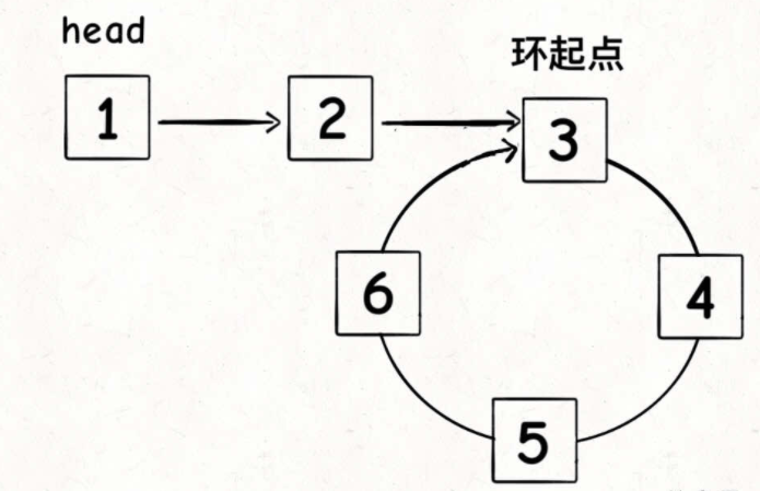 image-20211111091447516