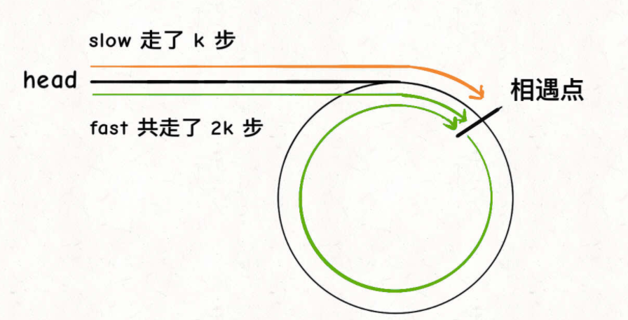 image-20211111091724787