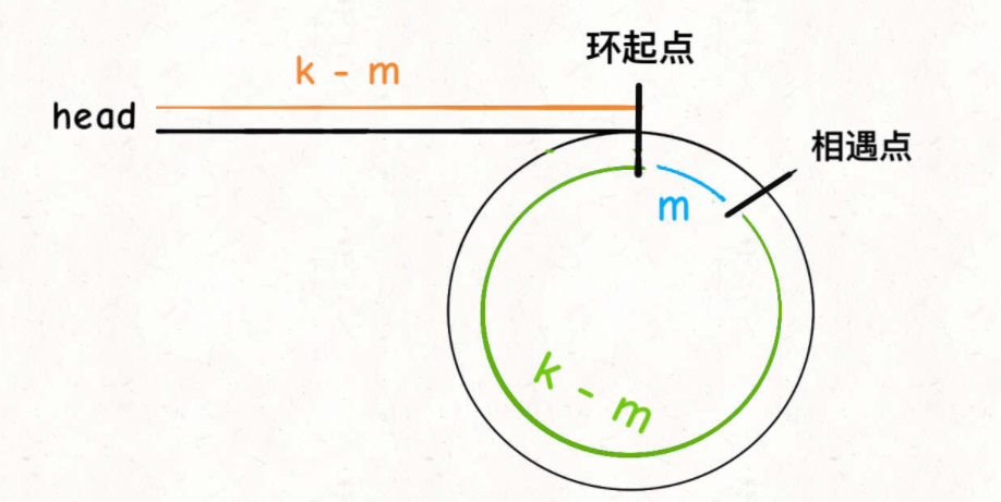 image-20211111092139974