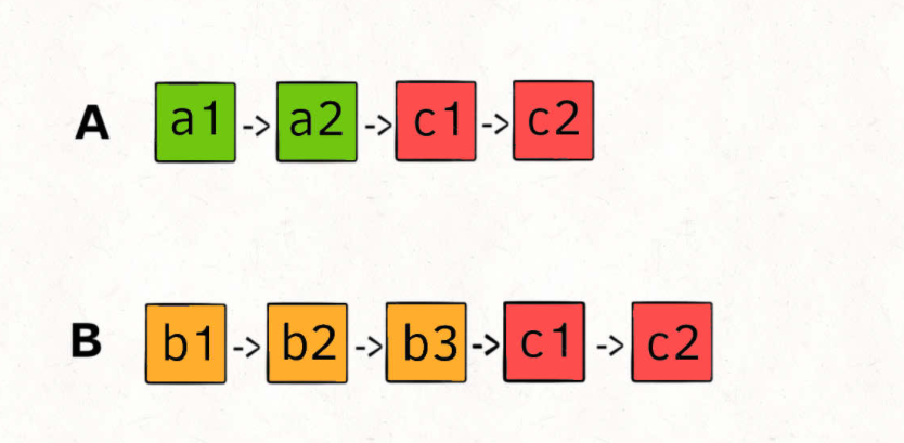 image-20211119150329531