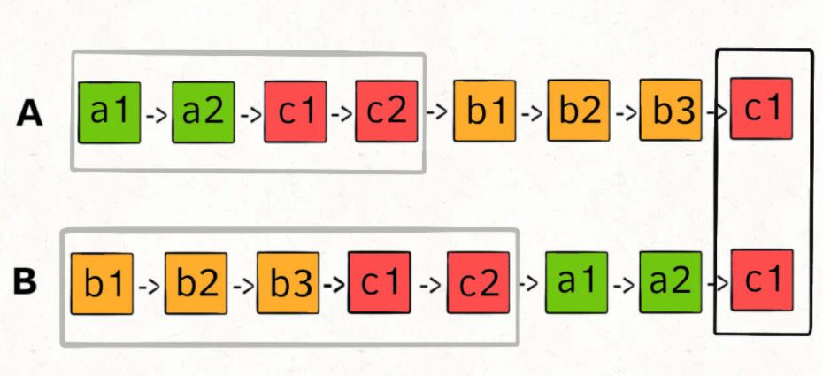 image-20211119150610969