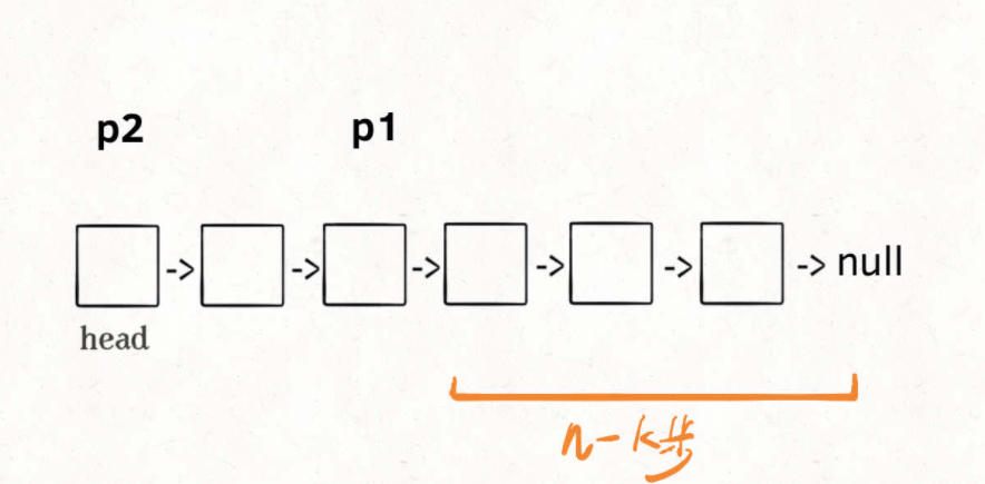 image-20211119140946749