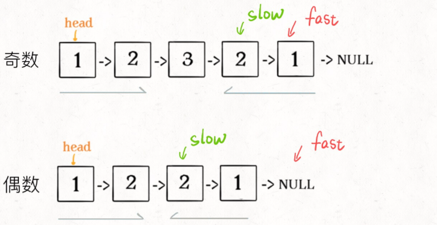 image-20211119165705501