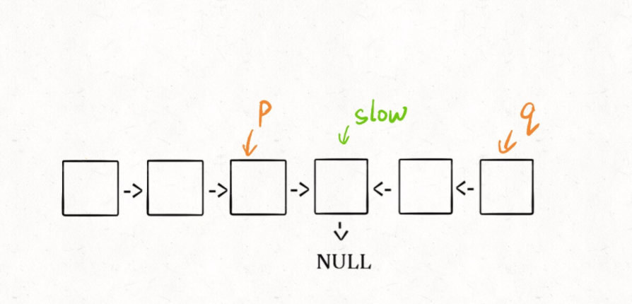 image-20211119170230971