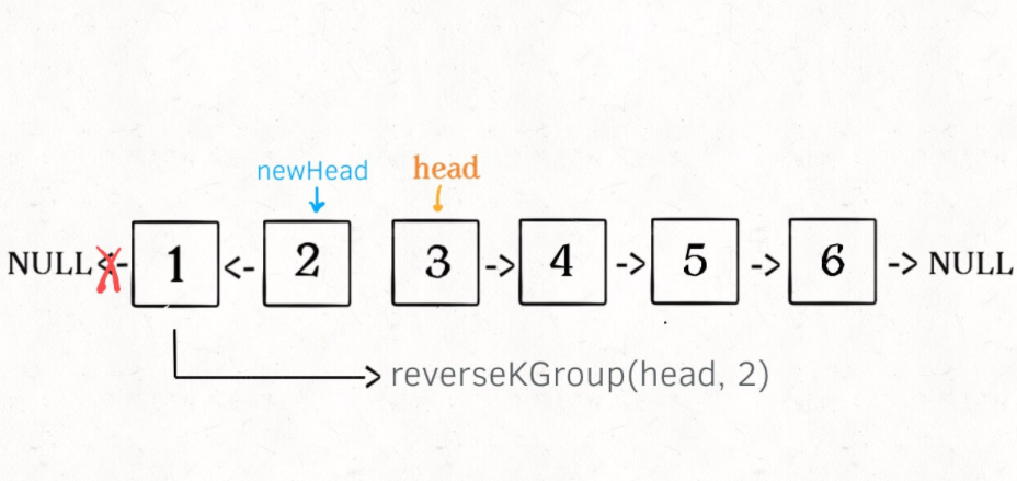 image-20211119162208549