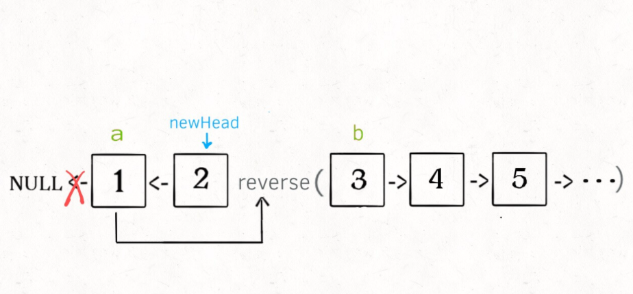 image-20211119163220573