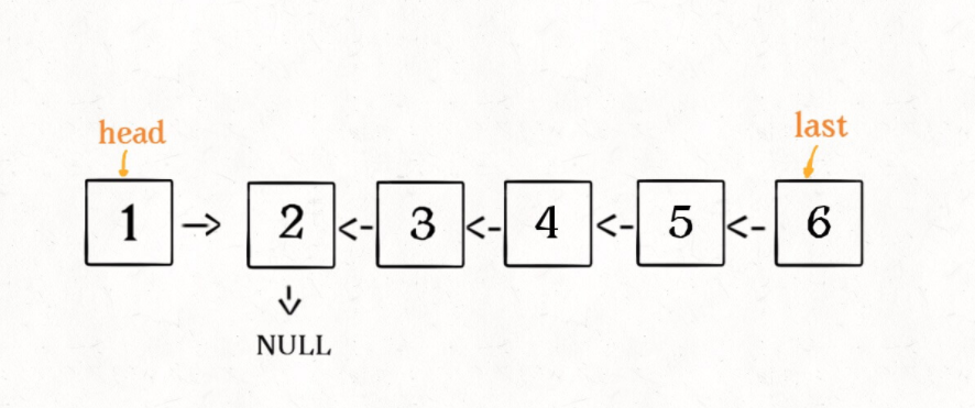 image-20211119152656301