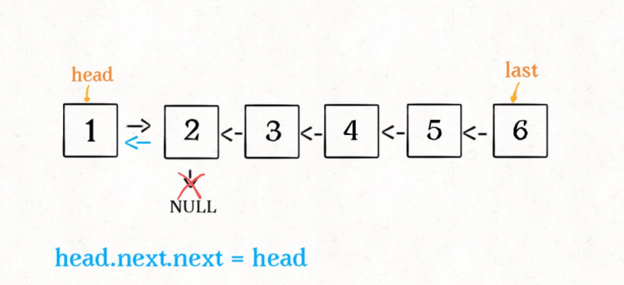 image-20211119152848267