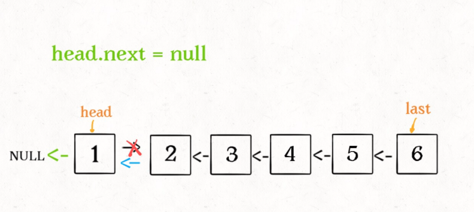 image-20211119153013172